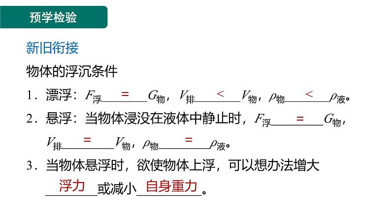 10.3.2物体浮沉条件的应用导学课件---人教版物理八年级下学期第2页