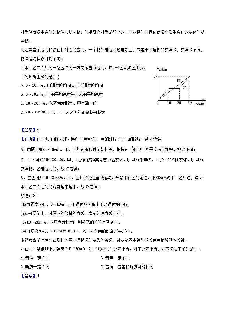 湖南省永州市祁阳教育集团2024-2025学年八年级（上）期末物理试卷（含解析）第2页