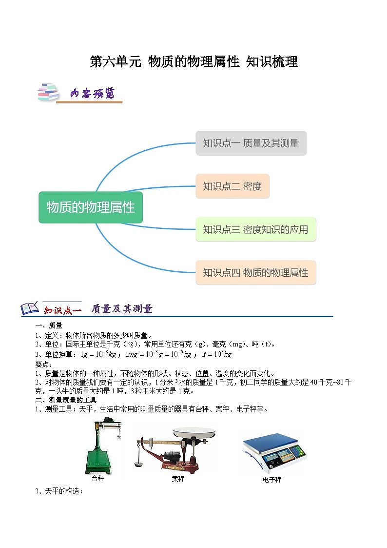 第六章 物质的物理属性 知识梳理第1页