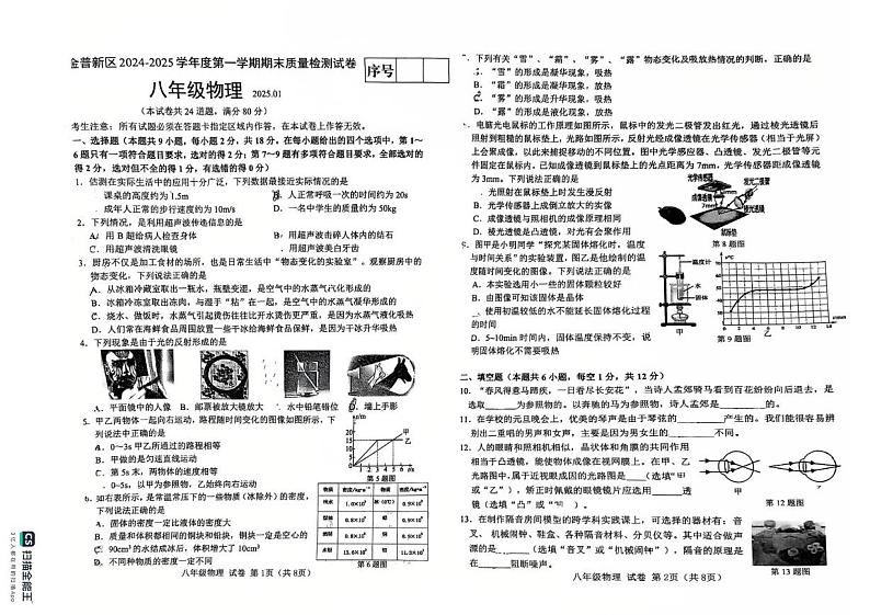 辽宁省大连市金普新区2024-2025学年八年级上学期期末质量检测物理试卷第1页