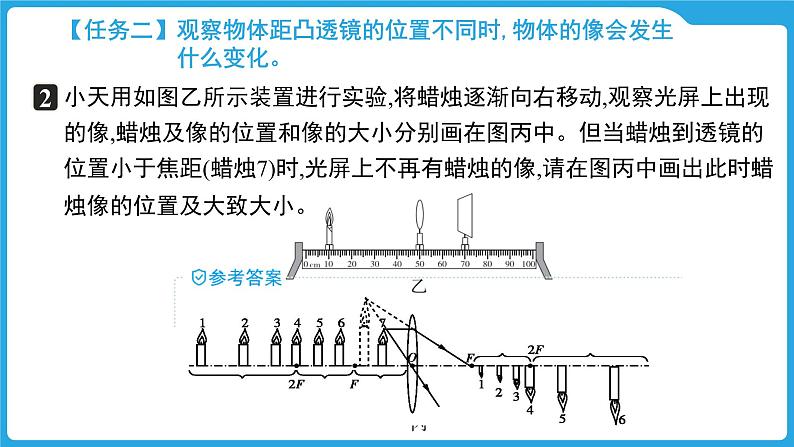 第三章  透镜及其应用（课件）-2025年中考物理一轮复习课件第5页