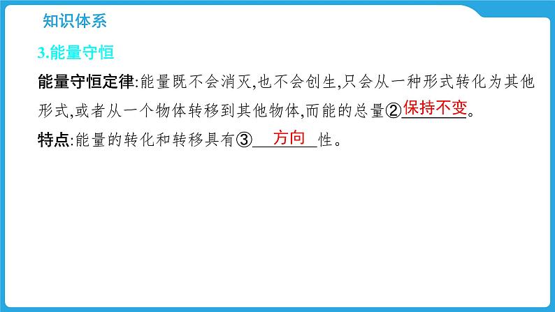 第十八章　信息、能源、材料与社会（课件）-2025年中考物理一轮复习课件第8页