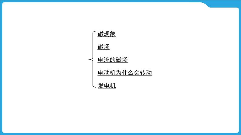 第十七章　磁现象　电与磁（课件）-2025年中考物理一轮复习课件第3页