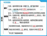 第十七章　磁现象　电与磁（课件）-2025年中考物理一轮复习课件