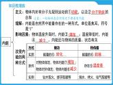 第十三章　内能与热机（课件）-2025年中考物理一轮复习课件