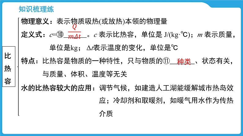 第十三章　内能与热机（课件）-2025年中考物理一轮复习课件第6页