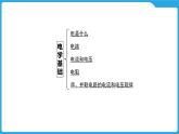 第十四章　电学基础（课件）-2025年中考物理一轮复习课件