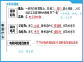 第十四章　电学基础（课件）-2025年中考物理一轮复习课件