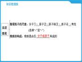 第十一章　小粒子与大宇宙（课件）-2025年中考物理一轮复习课件