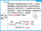 第十一章　小粒子与大宇宙（课件）-2025年中考物理一轮复习课件