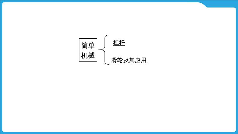 第十章  机械与人（课件）-2025年中考物理一轮复习课件第4页