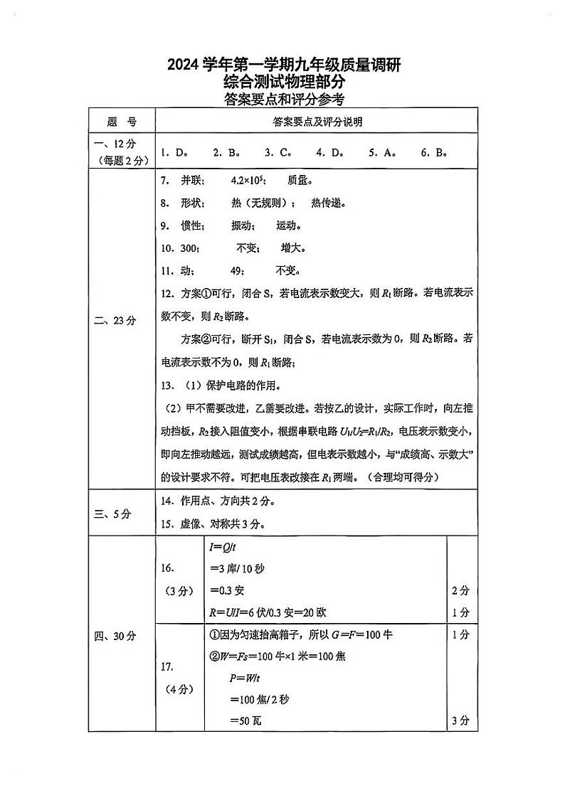2025年上海市嘉定区初三一模 中考一模 物理试卷（参考答案）第1页