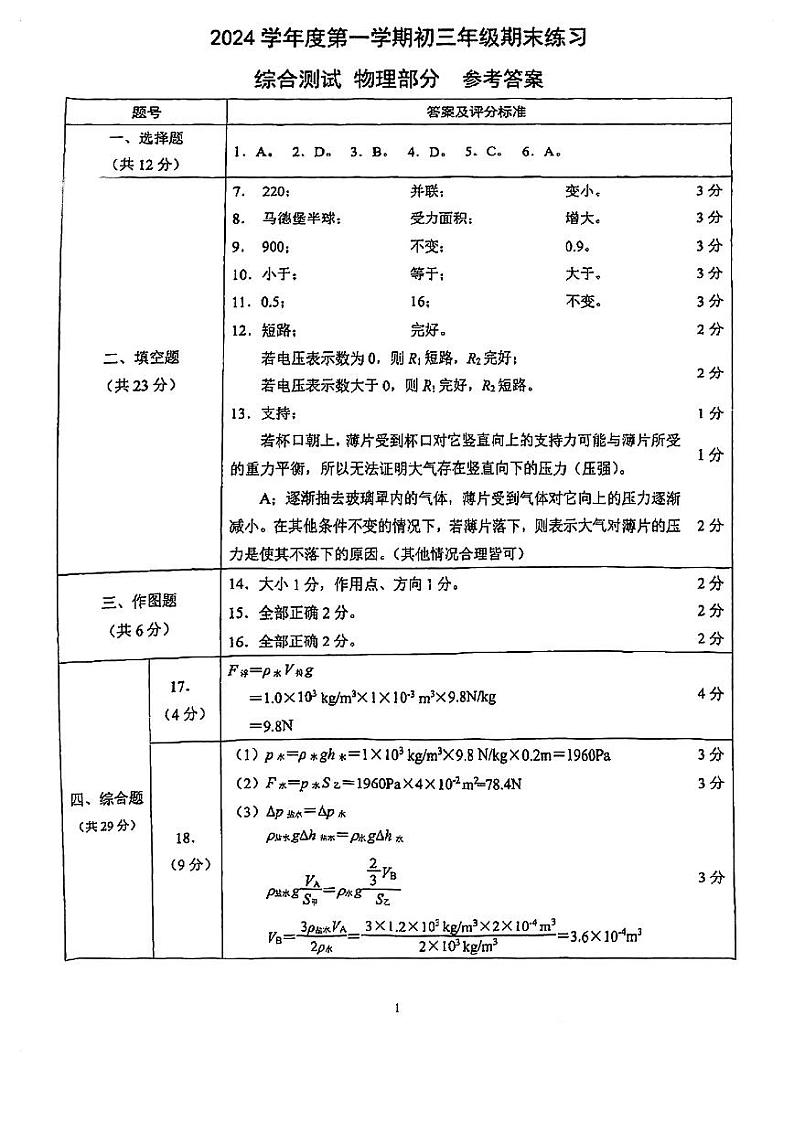 2025年上海市浦东新区初三 中考一模 物理试卷（参考答案）第1页