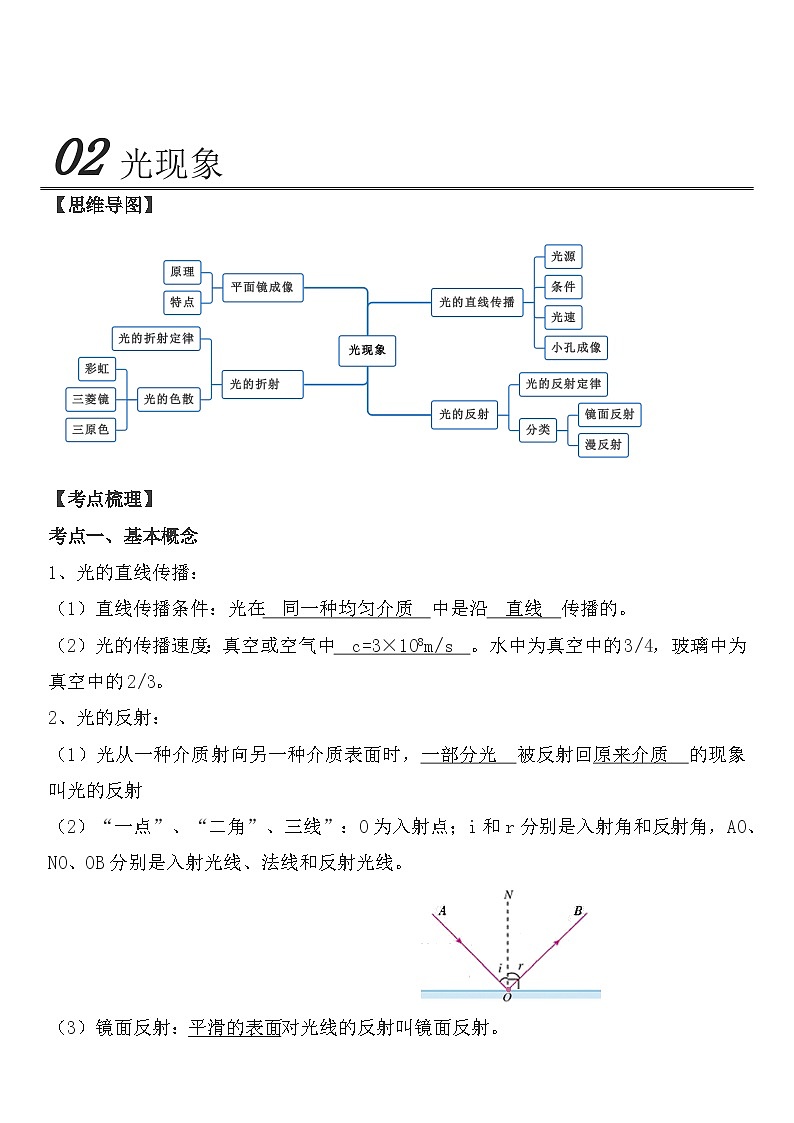 2025年中考物理一轮复习全部考点提纲详细版 讲义第3页
