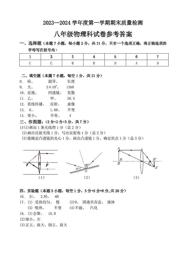 广东省潮州市潮安区2023-2024学年八年级上学期期末考试 物理答案第1页