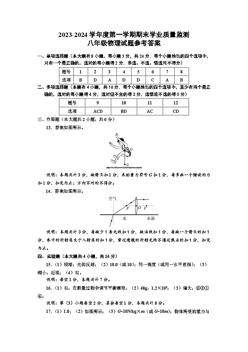 2023-2024学年度第一学期期末学业质量检测八年级 物理答案第1页