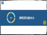 【滬科版】八年級(jí)物理  9.3 阿基米德原理（課件+練習(xí)+內(nèi)嵌視頻）