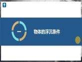 【沪科版】八年级物理  9.4 物体的浮与沉（课件+练习+内嵌视频）