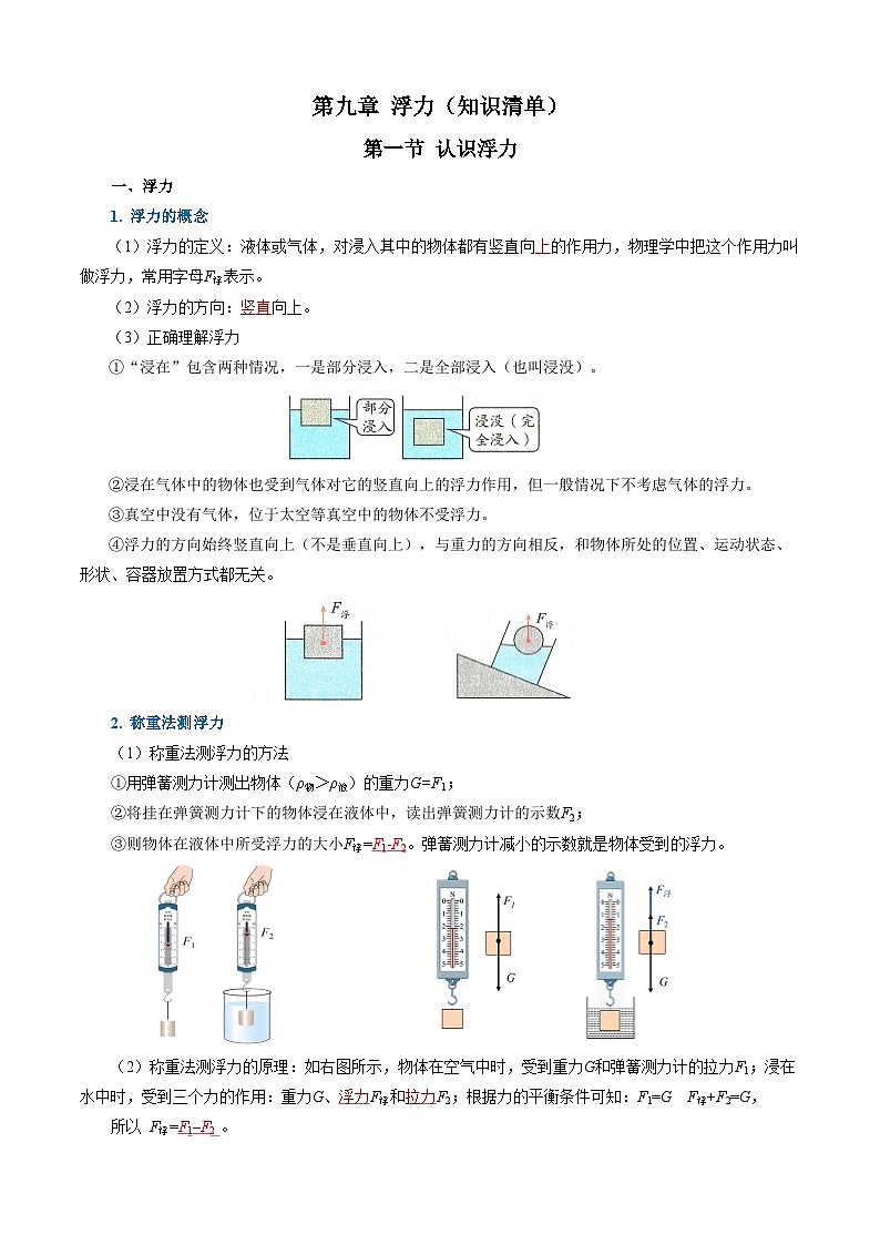 第九章 浮力（知识清单）【教师版】第1页