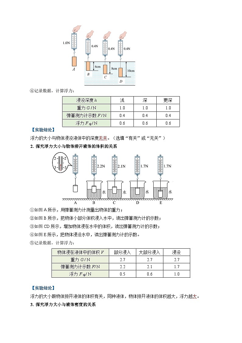 第九章 浮力（知识清单）【教师版】第3页