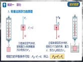 【滬科版】八年級(jí)物理  第九章 浮力 單元復(fù)習(xí)（課件+練習(xí)+內(nèi)嵌視頻+知識(shí)清單）