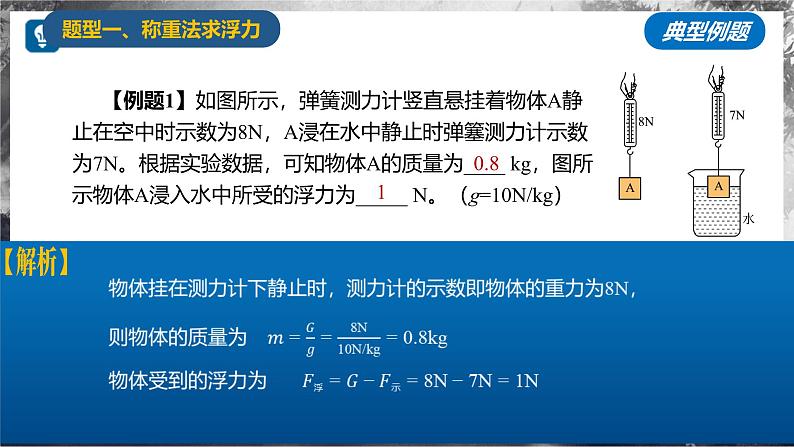 第九章 浮力（单元复习课件） 第8页