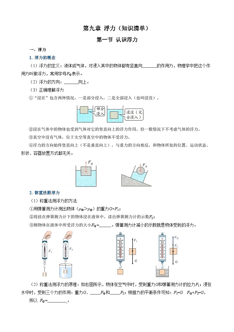 第九章 浮力（知识清单）【学生版】第1页