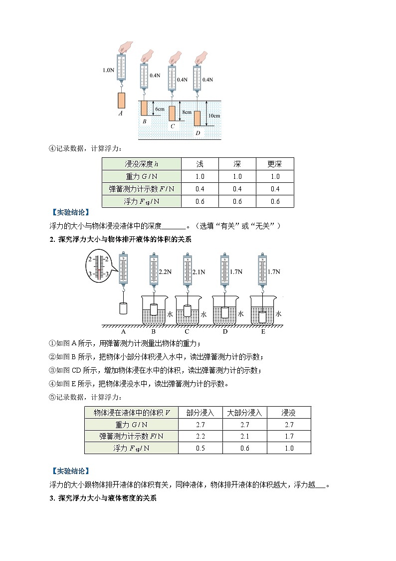 第九章 浮力（知识清单）【学生版】第3页