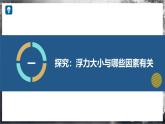 【滬科版】八年級(jí)物理  9.2 探究：浮力大小與哪些因素有關(guān)（課件+練習(xí)+內(nèi)嵌視頻）