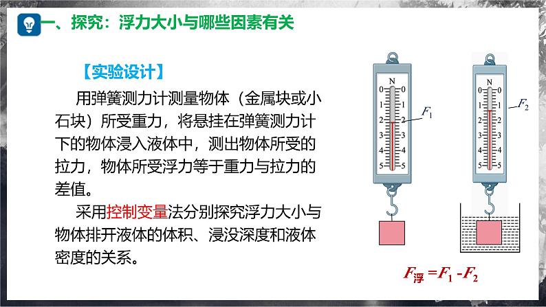 9.2 探究：浮力大小与哪些因素有关（教学课件） 第8页