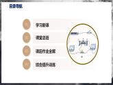 【滬科版】九年級物理  16.3 測量電功率（課件+練習(xí)+內(nèi)嵌視頻）