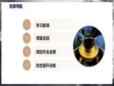 【滬科版】九年級(jí)物理  17.2 電流的磁場(chǎng)（課件+練習(xí)+內(nèi)嵌視頻）