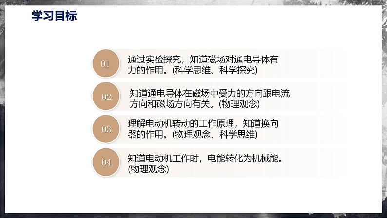 17.3 科学探究：电动机为什么会转动（教学课件） 第2页