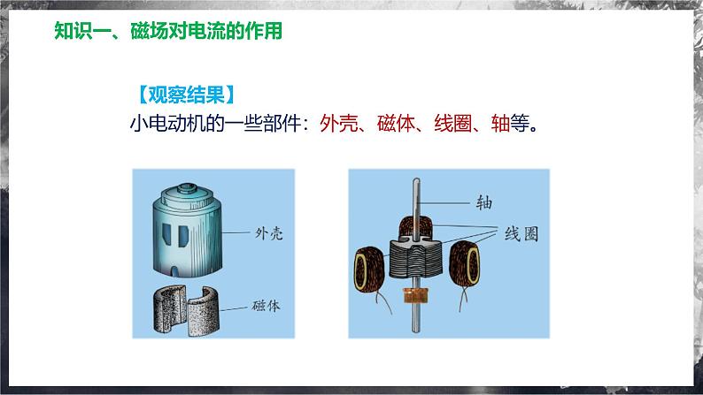 17.3 科学探究：电动机为什么会转动（教学课件） 第7页