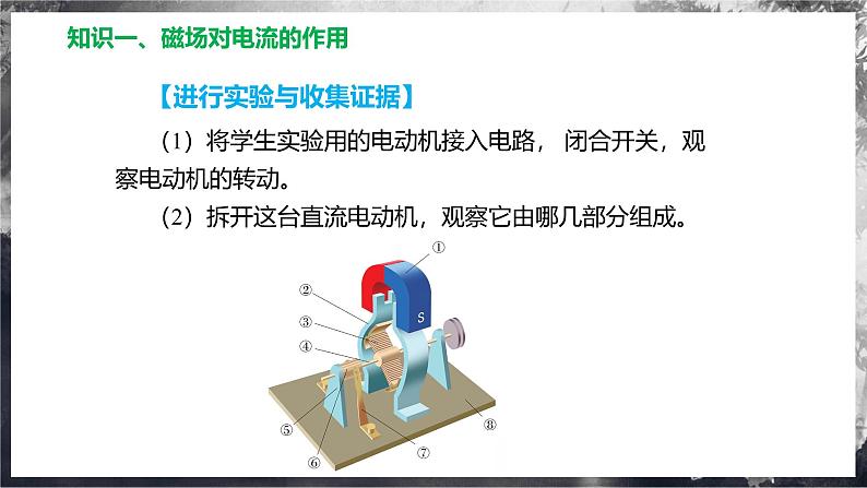 17.3 科学探究：电动机为什么会转动（教学课件） 第8页