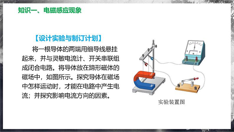 18.2 科学探究：怎样产生感应电流（教学课件） 第7页