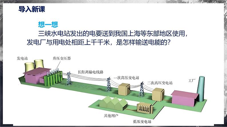 18.3 电能的输送（教学课件） 第4页