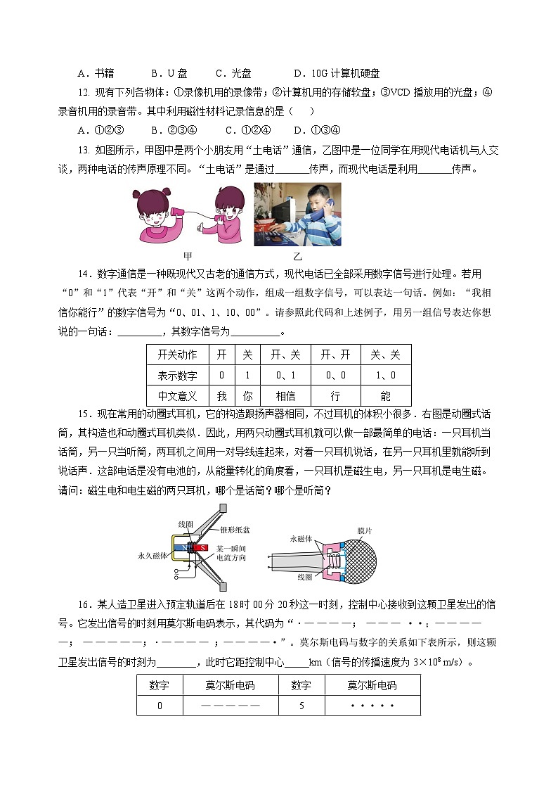 19.1  感受信息（分层作业）（原卷版）第2页