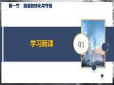 【沪科版】九年级物理  20.1 能量的转化与守恒（课件+练习+内嵌视频）