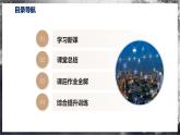 【滬科版】九年級(jí)物理  19.3 踏上信息高速公路（課件+練習(xí)+內(nèi)嵌視頻）