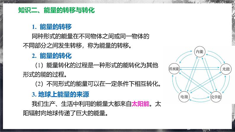 第二十章 能源、材料与社会（单元复习课件） 第7页