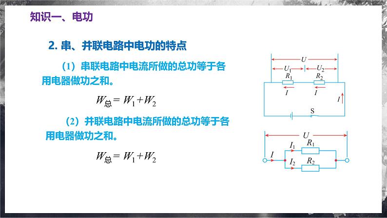 第十六章 电流做功与电功率（单元复习课件） 第7页