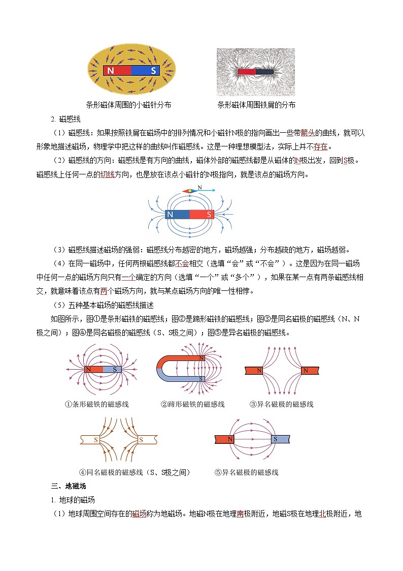 第十七章 从指南针到磁浮列车（知识清单）【教师版】第2页