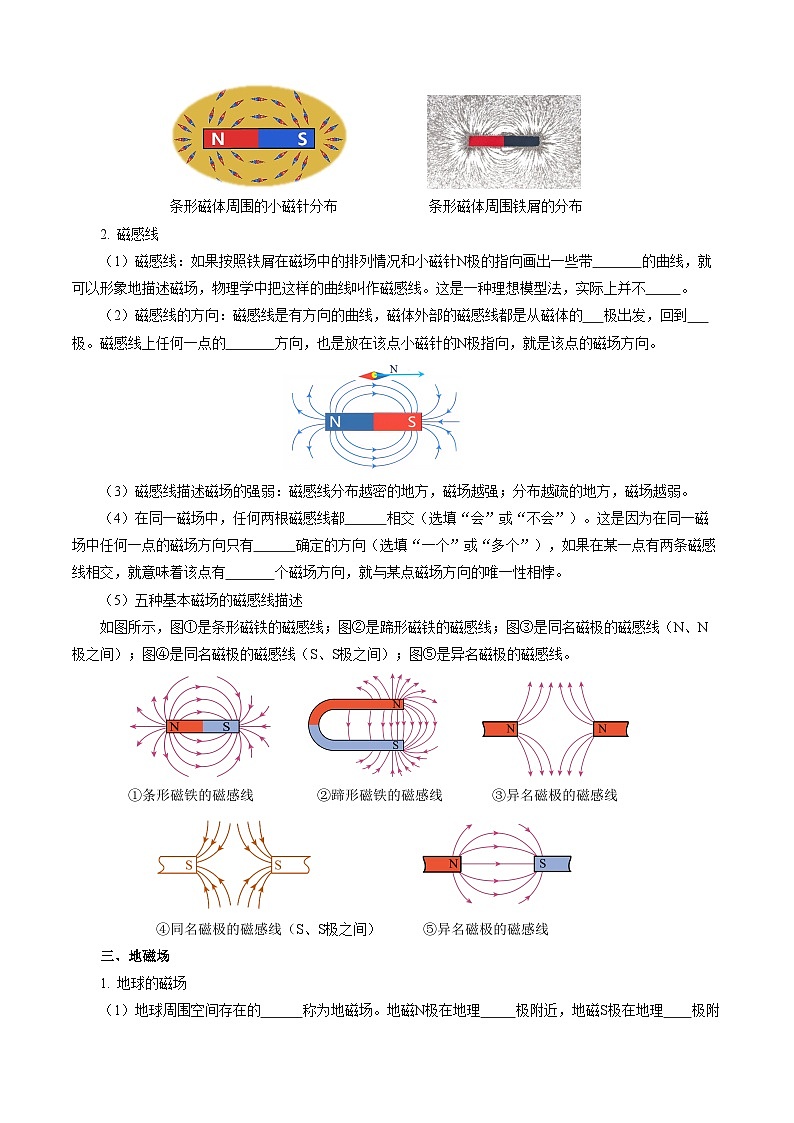 第十七章 从指南针到磁浮列车（知识清单）【学生版】第2页