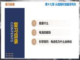 【滬科版】九年級(jí)物理  第十七章 從指南針到磁浮列車（課件+單元測(cè)試+知識(shí)清單）