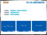 【滬科版】九年級(jí)物理  第十七章 從指南針到磁浮列車（課件+單元測(cè)試+知識(shí)清單）