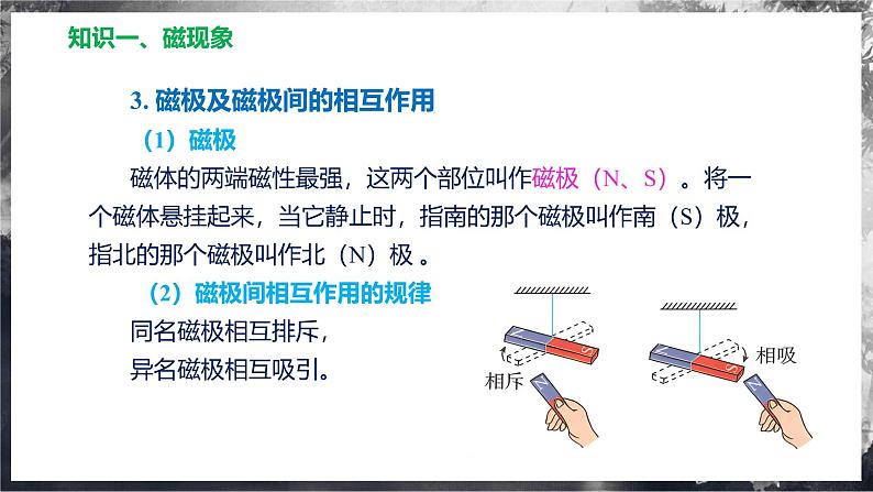 第十七章 从指南针到磁浮列车（单元复习课件） 第6页