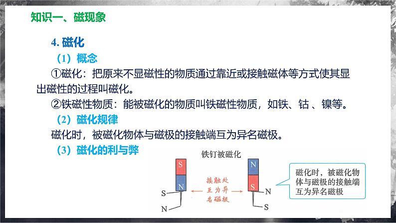 第十七章 从指南针到磁浮列车（单元复习课件） 第7页