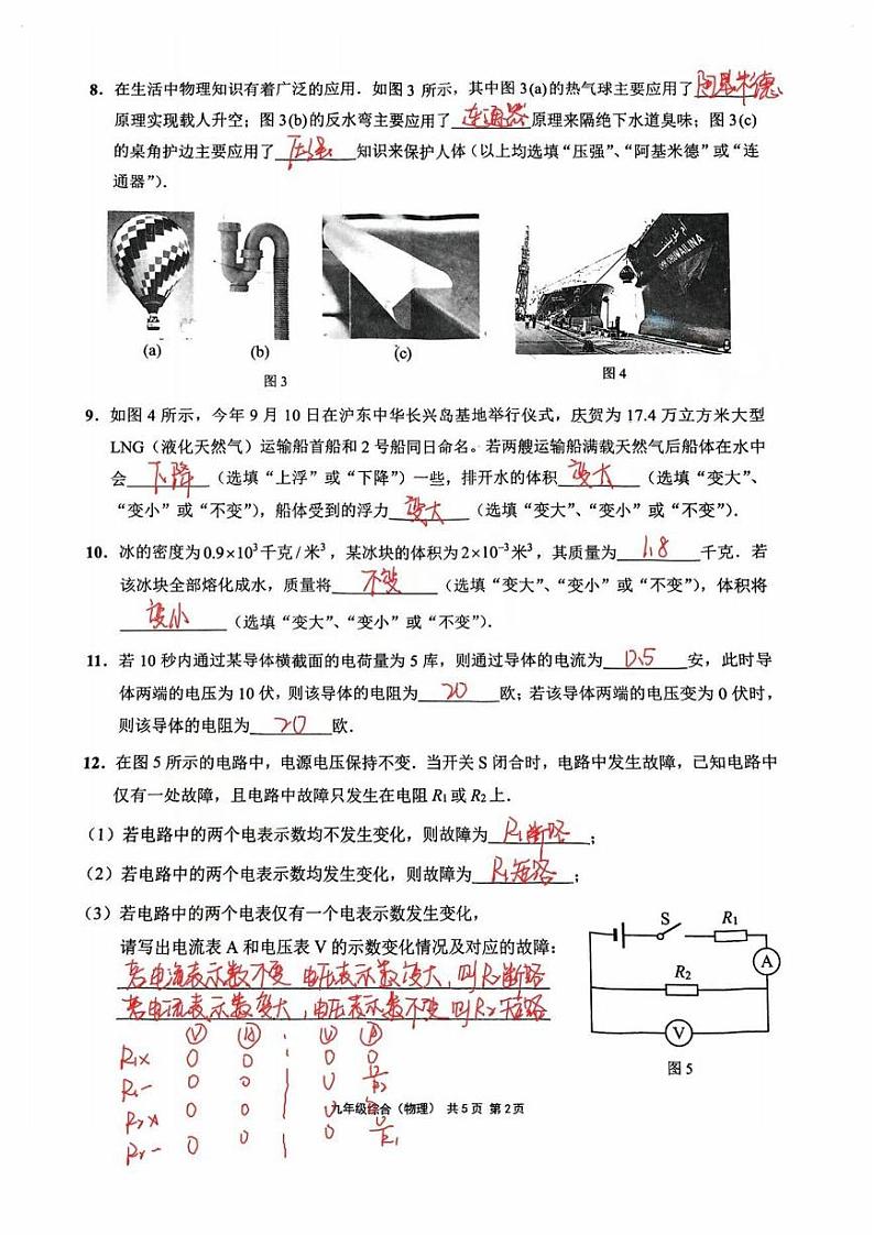 2025届上海市崇明区初三一模物理参考答案第2页