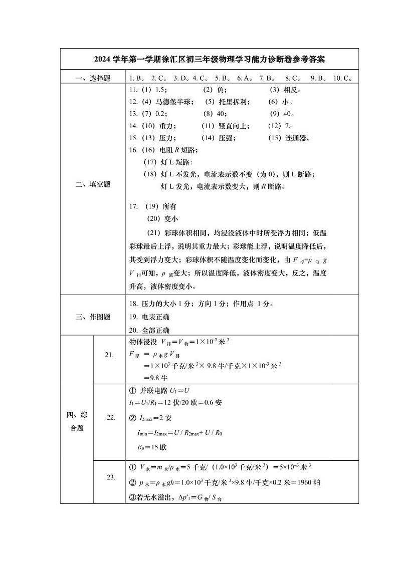 2025届上海市徐汇区初三一模物理参考答案第1页